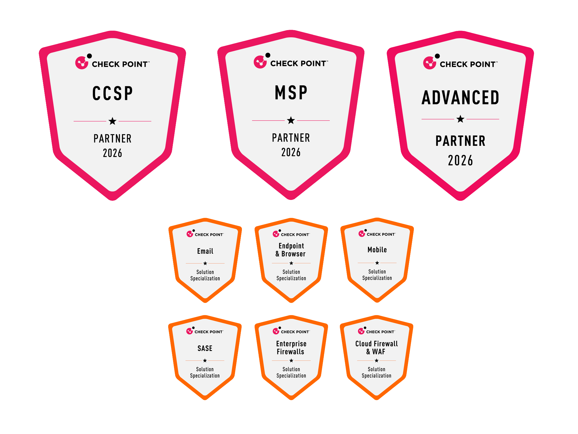 Check Point Certification Badges